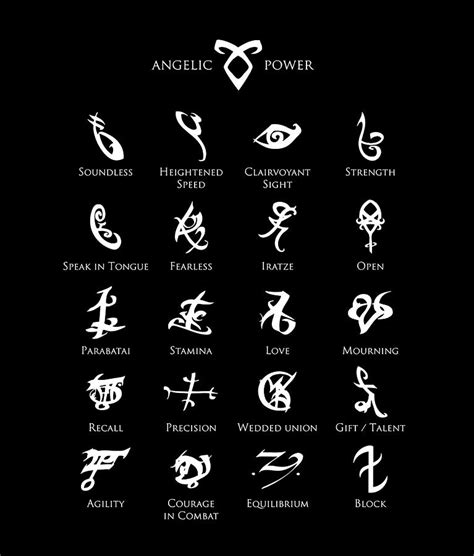 Angelic Power Symbols