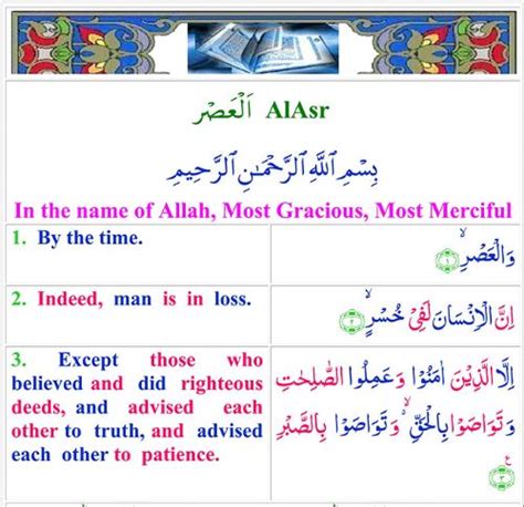 How to play aku janji. Surah Al Asr سورة العصر, English Translation & Tafseer ...