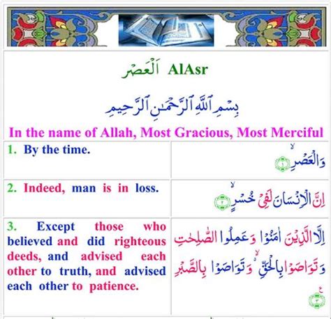 Surah alam nasroh latin dan terjemahan. Terjemahan Maksud Surah Al Humazah - Gbodhi