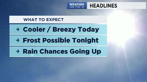 Pleasantly Cool And Breezy Today Cold Tonight