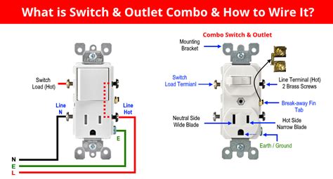 Switch box wiring or switchboard wiring is a common wiring arrangement used in most house electrical wirings or switchboards. Same Circuit Light Switch To Outlet Wiring Diagram Database