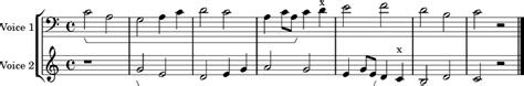 The only counterpoint i can think of right now for modern music would be a good bassline forming a perfect counterpoint with the melody. Florid Counterpoint