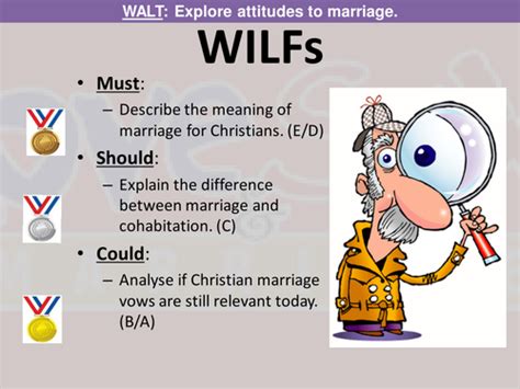 Christian Attitudes To Marriage Teaching Resources