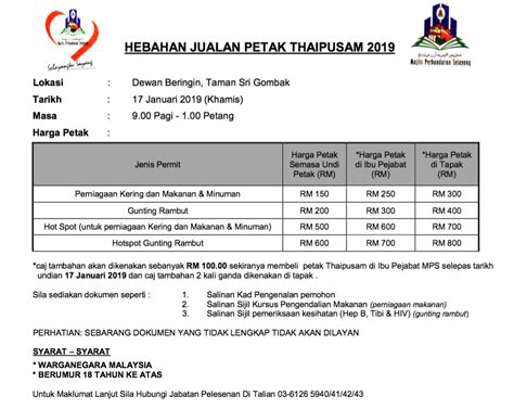 Majlis Perbandaran Selayang Cukai Pintu
