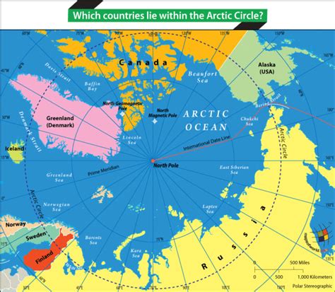 Arctic Circle And Countries Lying Within It Answers
