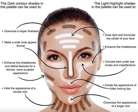How To Do Makeup Face Contouring Saubhaya Makeup