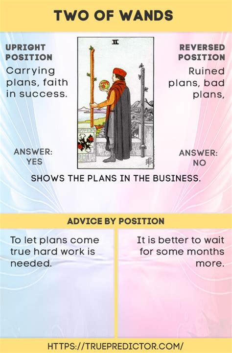 Distilling each card in the tarot deck down to a simple yes or a no interpretation can be difficult, as many cards are far more nuanced than a mere positive or negative interpretation — and many cards can be either a fast love reading. The Two of Wands tarot card meanings in readings