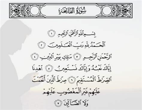 Terjemahan Surah Al Fatihah Dalam Tulisan Jawi IMAGESEE