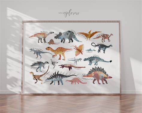 Printable Dinosaur Wall Decor Dinosaur Poster Boy Nursery Etsy
