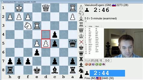 Blitz Chess 355 Gm Evgeni Vasiukov Vs Im Bartholomew French Defense Youtube