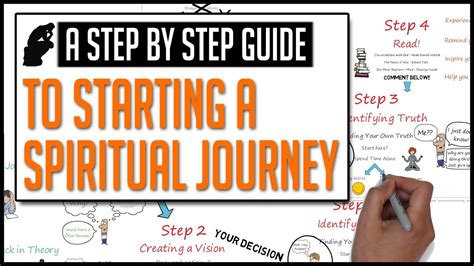 Starting A Spiritual Journey A Step By Step Guide Youtube