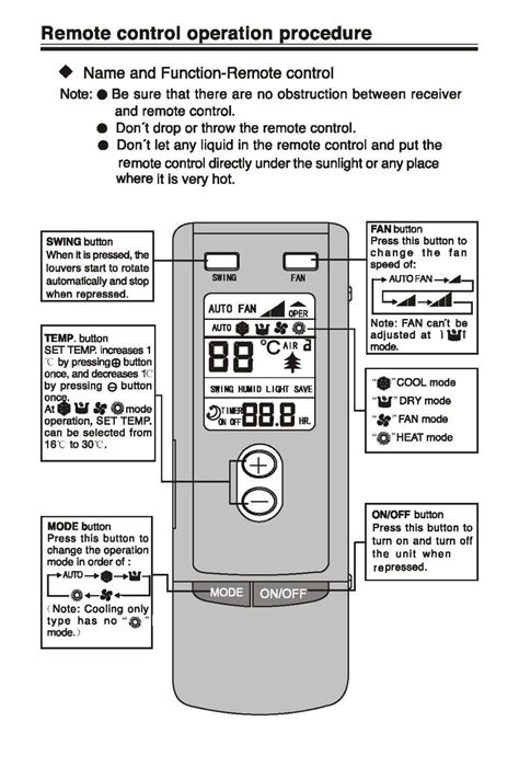 Daikin Hvac Remote Manual