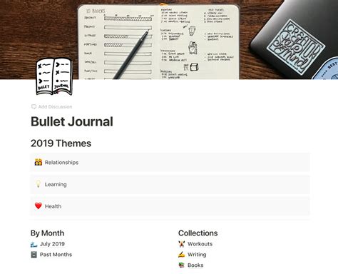 Create A Digital Bullet Journal In Notion