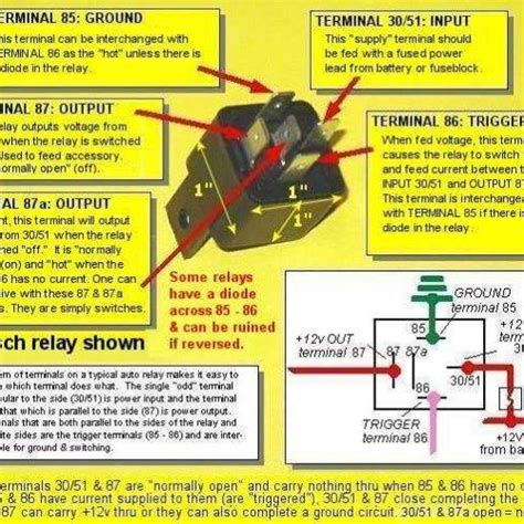 Mopargm Hei Wiring Diagram Using A Bosch Relay For A Bodies Only