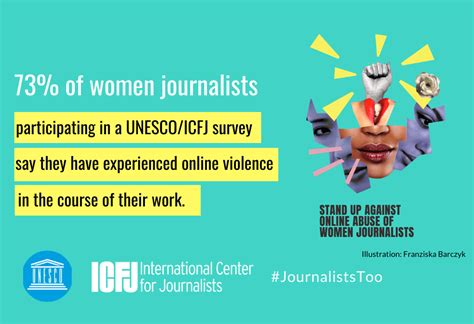 New Research Online Violence Against Women Journalists Spilling Into