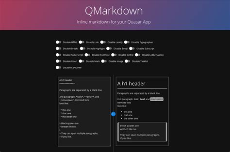 8 best vue.js ui frameworks and component libraries. QMarkdown - Made with Vue.js
