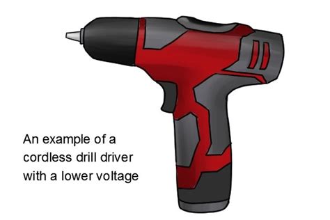How To Choose The Right Voltage For A Cordless Drill Driver Wonkee