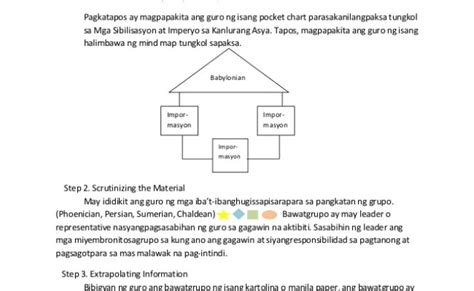 Halimbawa Ng Banghay Aralin Sa Araling Panlipunan Maikling Kwentong