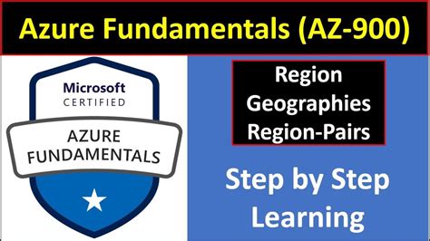 13 Azure Fundamentals Az 900 Exam Concepts Region Geographies