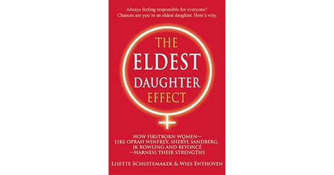 The Eldest Daughter Effect Firstborn Women Resemble Each Other More