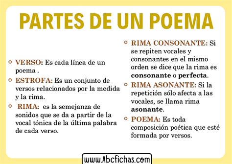 Partes De Un Poema Con Ejemplo Abc Fichas Vrogue Co