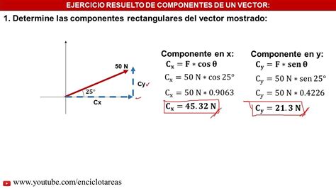 Ejercicio Resuelto De Componentes Rectangulares De Un Vector Youtube