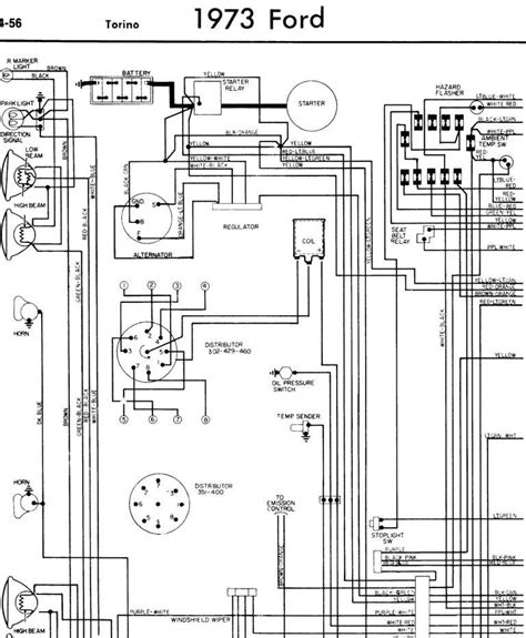 Diagram 1973 Ranchero Electrical Wiring Diagrams Ford Mydiagramonline
