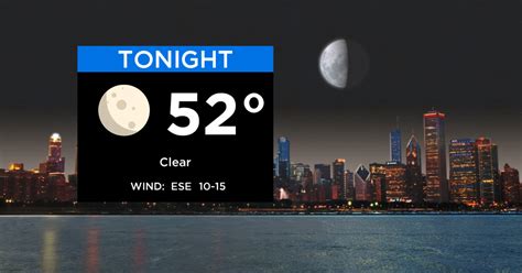 Chicago Weather Feels Like Summer Friday Cbs Chicago