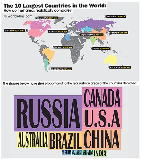 อันดับหนึ่ง 92 ภาพพื้นหลัง What Is The Largest Country In The World อัปเดต