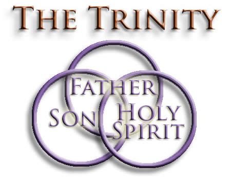By asserting that the spirit proceeds from the father and the son together, the council confessed the son's equality with the father in a way that left less according to augustine and the west, writes gerald bray, the holy spirit is the mutual love of the father and the son, and therefore he stands. Is the Trinity taught by the Bible?