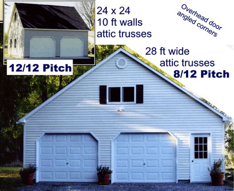 This article describes both roof slope and roof pitch, and the differences between them, as they are not the same. Sallas: Garage trusses plans
