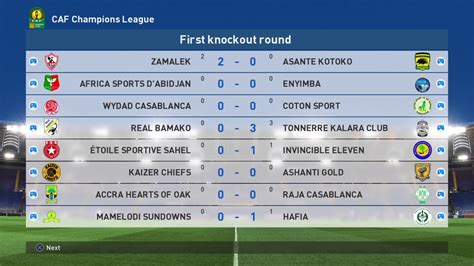 Uefa champions league results, scores on 777score.com live football scores and goals match highlights, fixtures and results 777score.com. LIBGamer PES 2017 CAF African Champions League Knockout ...