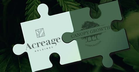 Acreage: This Canopy Doesn't Protect - Acreage Holdings ...