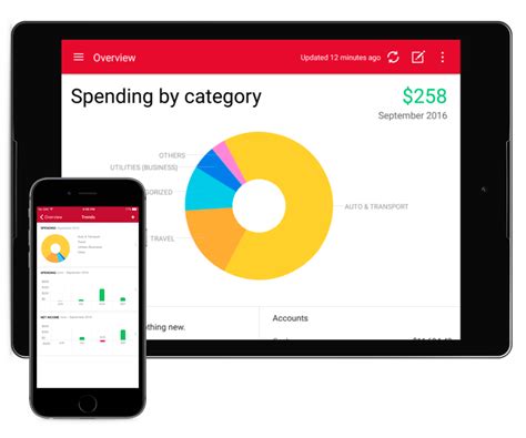 If your apps use too much mobile data, try restricting background data on android. Quicken Budgeting App for iPhone®, iPad® or Android™ Devices