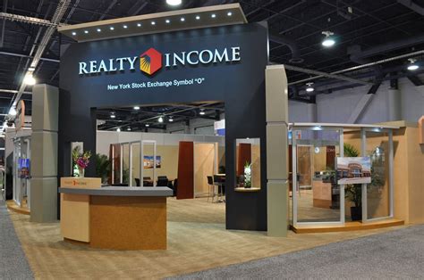 Equities Analysts Offer Predictions for Realty Income Corp's Q4 2020 ...