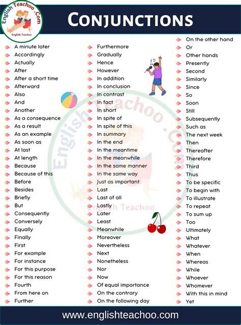 100 Common Conjunctions List In English Englishteachoo