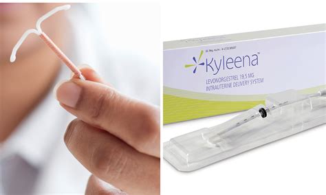 Iud Birth Control Kyleena Reviews Intrauterine Devices Iuds Access For Women In The U S Kff