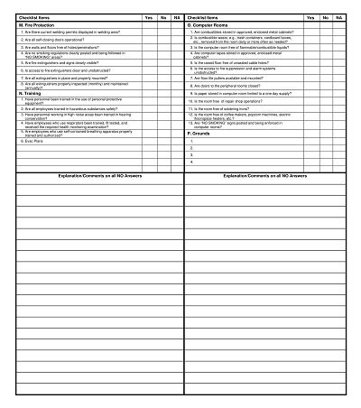 Warehouse Inspection Checklist Template Warehouse Safety Checklists
