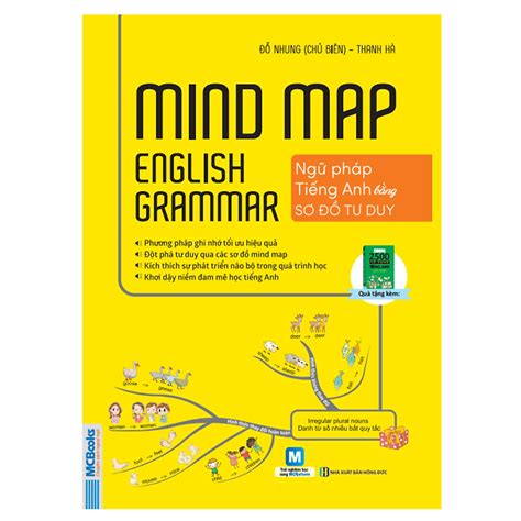 Mindmap English Grammar Ngữ Pháp Tiếng Anh Bằng Sơ Đồ Tư Duy