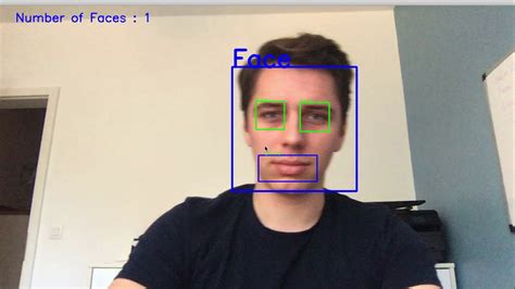 Opencv Real Time Face Eyes And Mouth Detection In Python With Code Youtube