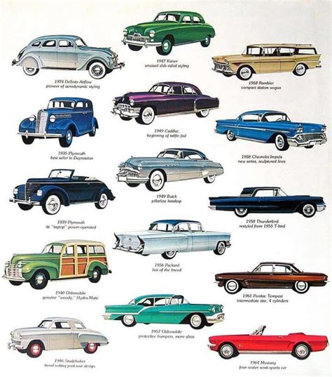 Antique Cars Names