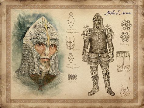 The Elder Scrolls Oblivion Concept Art Bbmasa