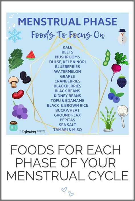 food charts for each phase of your menstrual cycle happy hormones menstrual cycle menstrual