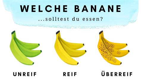 Gesundheitsfakten Und Wissenswertes über Bananen Brain Food Magazin