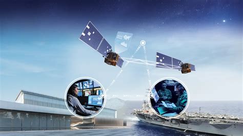 Satellite Ground Systems Bae Systems