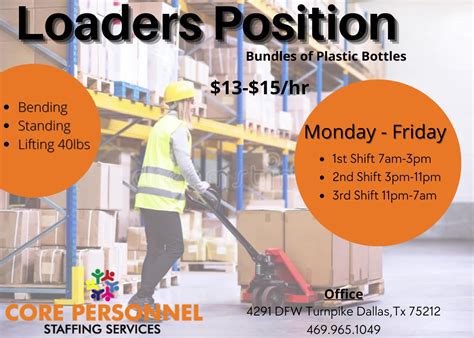 Core Personnel Staffing Oak Cliff