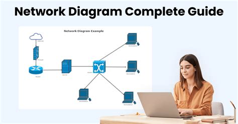 Network Diagram Complete Guide Edrawmax