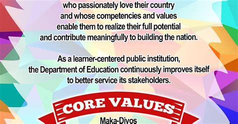 Deped Vision Mission And Core Values Poster