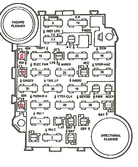 1987 Fuse Box Diagram Ford Truck