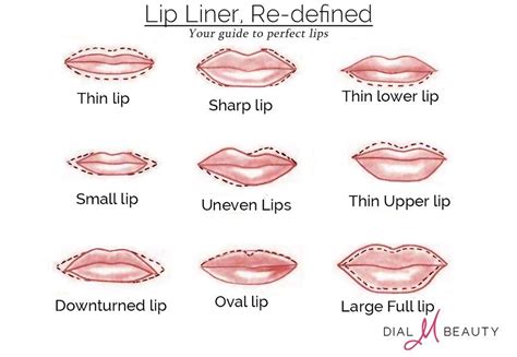 Lip Liner Tutorial Lip Liner Tips Lipstick Tutorial Lip Makeup